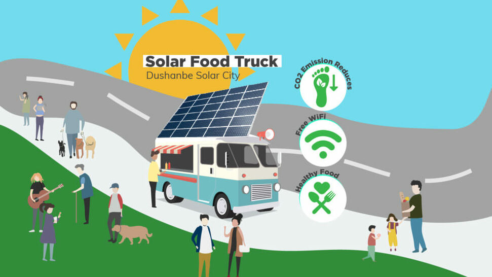 Dushanbe Residents Create Energy Efficient Solutions to Reduce Carbon Emissions Through Crowdfunding